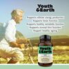 Youth & Earth NMN Nicotinamide Mononucleotide | Delayed-Release Capsules 125mg | Repairs Damaged DNA | NAD+ Booster Supplement| Anti-Aging & Metabolism Booster Made in The UK