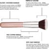 PHOERA 30ml Foundation Liquid Full Coverage 24HR Matte Oil Control Concealer (Nude & Buff Beige) with 6ml Makeup Face Primer & Kabuki Foundation Brush Flat Top