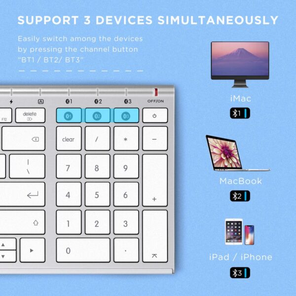 Bluetooth Keyboard for Mac, Jelly Comb KUS015G-2 Multi-Device Wireless Keyboard Full Size Ultra Slim UK QWERTY Specially for Apple OS/iOS Systems, White and Silver